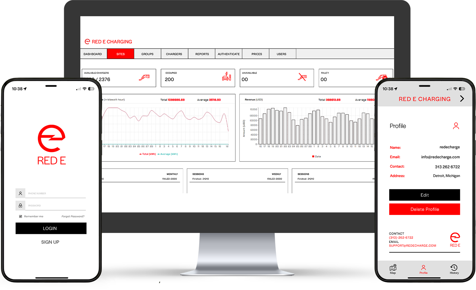 RED E Enterprise Software