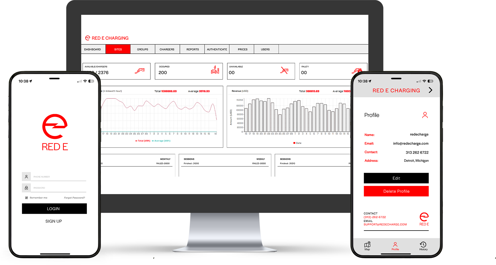 RED E Enterprise Software